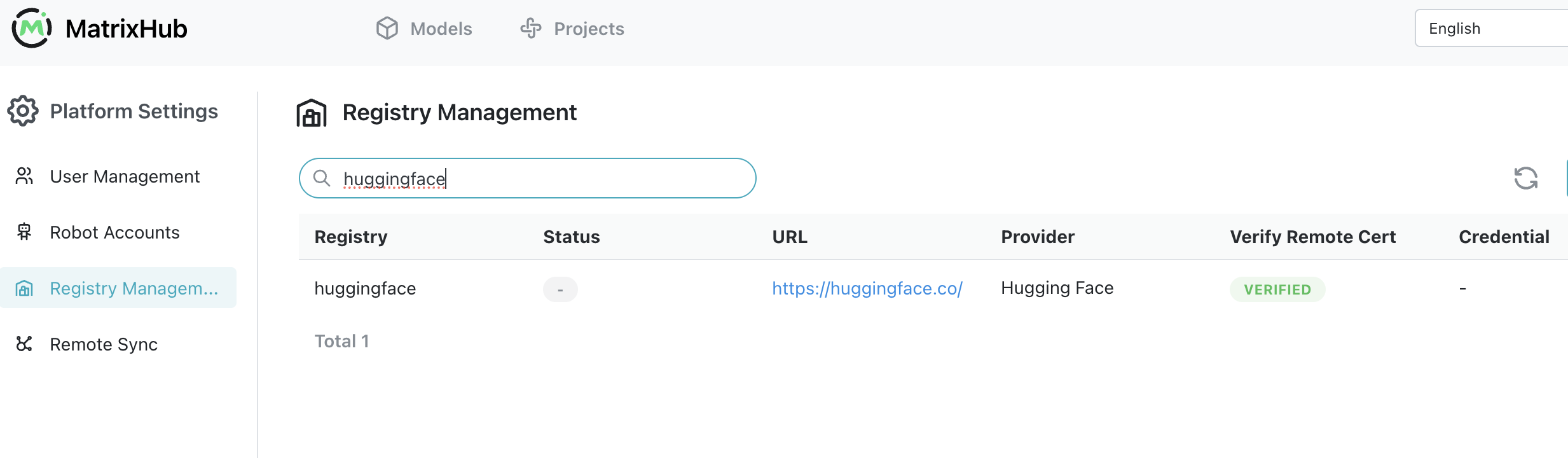 Registry list